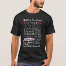 Buscar número 55 camisetas Aniversario