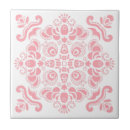 Buscar bohemio azulejos Elegante