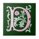 Buscar letra d azulejos Apellido