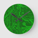 Buscar board relojes de pared Circuit