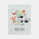 Buscar bebe mantas Nombre