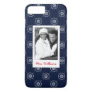 Buscar capitán iphone fundas Iniciales