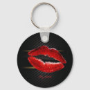 Buscar labios rojos llaveros Moderno