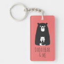 Buscar bear llaveros Bebé