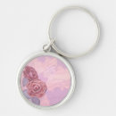 Buscar raspado accesorios Textura