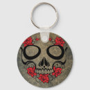 Buscar día de muertos llaveros Calavera