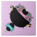 Buscar matemáticas azulejos Fractal