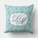 Buscar del rsvp boda regalos Boda simple y asequible