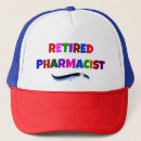 Buscar farmacia gorras Para todos