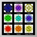 Buscar meditación posters Mandala