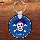 Buscar barco pirata llaveros Calavera