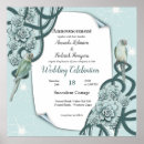 Buscar hojas azules posters Para ellos