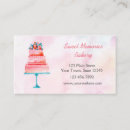 Buscar diseñadores la torta de tarjetas de visita Cocinero