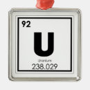 Buscar atom adornos Química