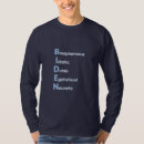 Buscar anti del palin camisetas Elecciones