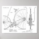 Buscar manillar posters Bicicletas