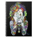 Buscar psytrance Música