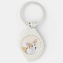 Buscar galés llaveros Welsh