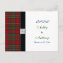 Buscar clan stewart postales Cotland