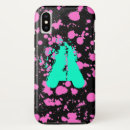 Buscar fuschia iphone fundas Negro