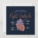 Buscar auxiliar médico tarjetas Enfermera