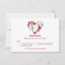 Buscar cap tarjetas rsvp Respuesta