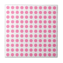 Buscar baldosa rosada azulejos Blanco