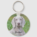 Buscar weimaraner llaveros Animal