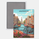 Buscar amsterdam imanes Neerlandeses
