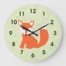 Buscar los relojes de pared infantiles Bebé