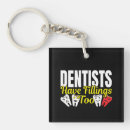 Buscar dientes llaveros Médicos
