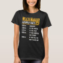 Buscar wealth ropa Riqueza