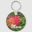 Buscar australia llaveros Mamá