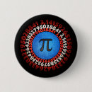 Buscar nerdy accesorios Matemática