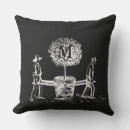 Buscar eco cojines Medio ambiente