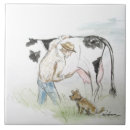 Buscar veterinario azulejos Perros