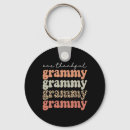 Buscar grammy llaveros Gramática