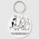 Buscar brazos llaveros Divertido