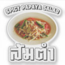 Buscar papaya pegatinas Chile