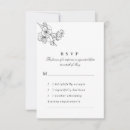 Buscar requisitos tarjetas rsvp Floral