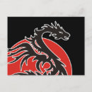 Buscar dragón rojo postales Mítico