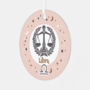 Buscar libra del zodiaco fotografía Horóscopo