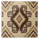 Buscar africanos azulejos Cerámica