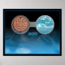 Buscar h2o posters Agua