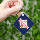 Buscar europe llaveros Retro