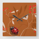 Buscar mariquitas relojes de pared General y unisex