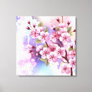 Buscar decoración elegante lienzos Floral