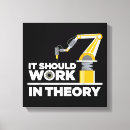 Buscar robots lienzos Divertido