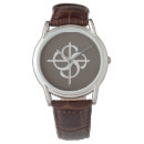 Buscar visión Cumpleaños