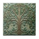Buscar morris azulejos Antiguo